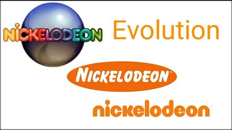 Nickelodeon Logo Evolution 1977-Present - YouTube