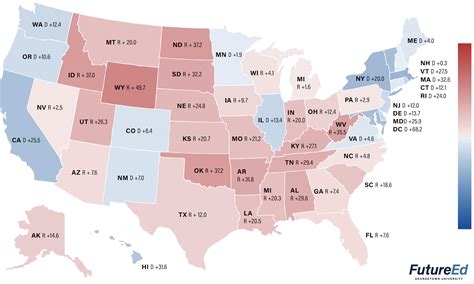 Covid School Aid Spending Trends in Red, Blue States - FutureEd