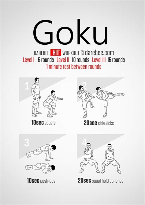 Goku HIIT Workout | Naruto workout, Goku workout, Hiit workout