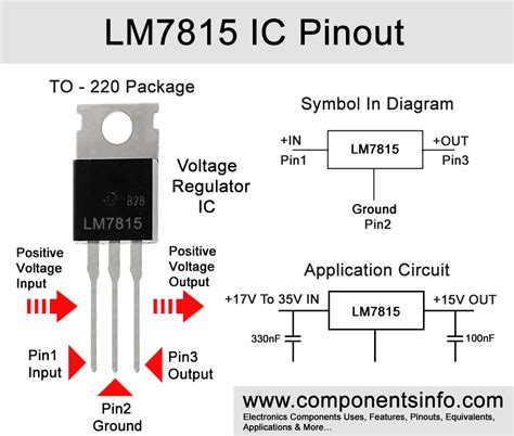 LM7815 Pinout, Equivalent, Uses, Features and Other Details