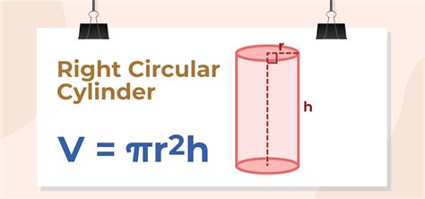 Definition, Formula, Examples, and FAQs - Bút Chì Xanh