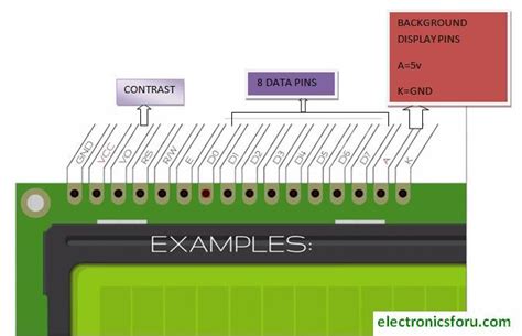 Lcd Display 16x2 Datasheet