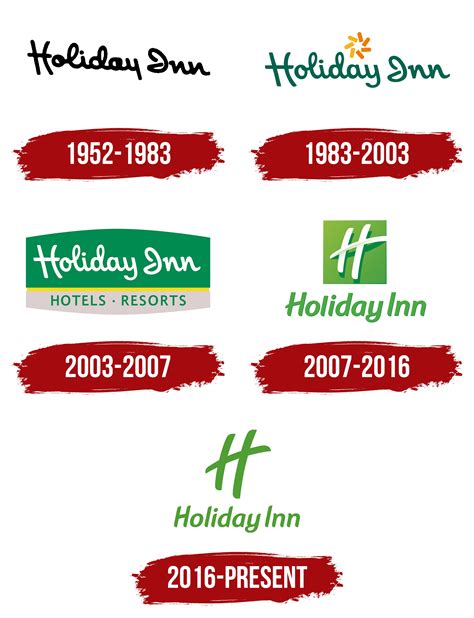 Holiday Inn Logo, symbol, meaning, history, PNG, brand