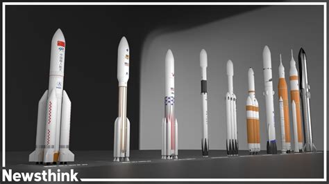 Rocket Size Comparison 2022 - YouTube