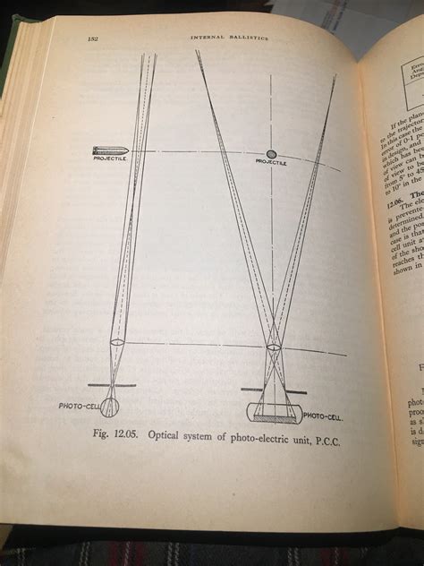 Internal Ballistics by F R W Hunt. C Balfour. C Hicks. J Corner. Et al ...