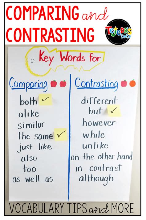 Compare And Contrast Sentence Stems