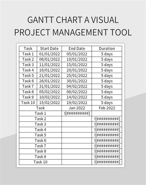 Gantt Chart A Visual Project Management Tool Excel Template And Google ...