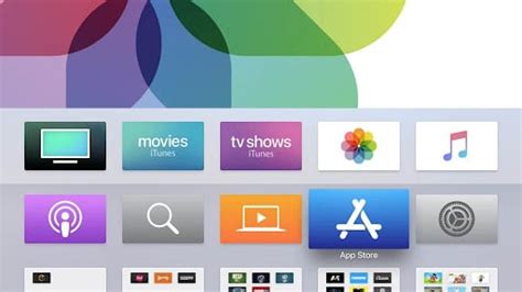 How to watch Dickinson without Apple TV? | The WiredShopper