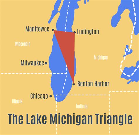 Unraveling the Mystery of the Lake Michigan Triangle