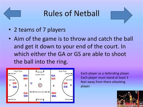 PPT - Netball PowerPoint Presentation - ID:3018072