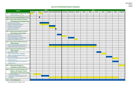 Work Schedule Template For Construction | printable schedule template