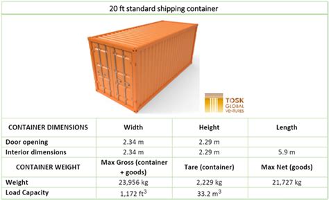 20Ft Shipping Container Weight | Blog Dandk