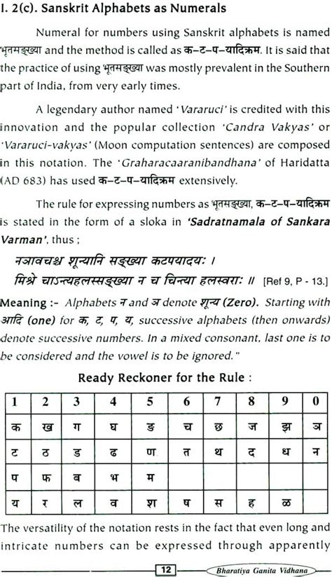 Numbers and Numerals in Sanskrit Works | Exotic India Art