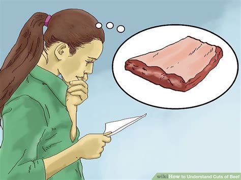 How to Understand Cuts of Beef (with Pictures) - wikiHow