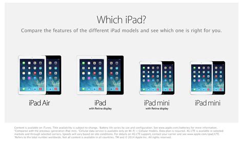 iPad Mini Retina - Available at Target Australia | Target Australia