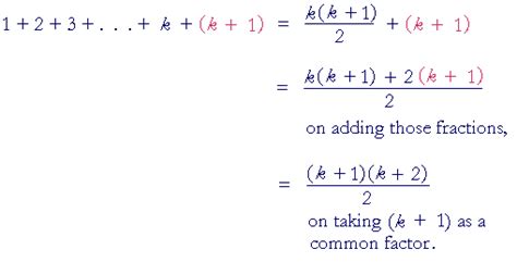 Mathematical induction - Topics in precalculus