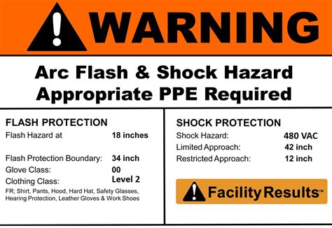 Arc Flash Labels | OSHA Compliant