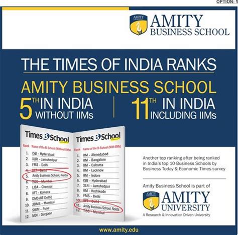 Amity University Rajasthan courses like engineering, MBA, law and HM