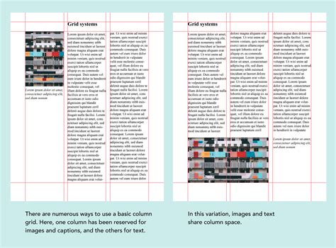 Layout Design: Types of Grids for Creating Professional-Looking Designs ...