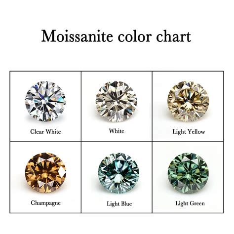 Loose Grey Color Moissanite Gemstone Round Shape Lab Grown Moissanite ...