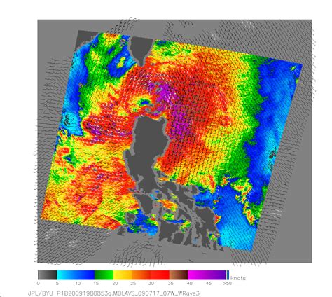 Typhoon Molave