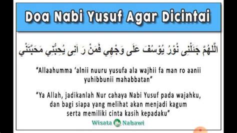 DOA NABI YUSUF 'ALAIHISSALAAM Beserta Artinya - YouTube