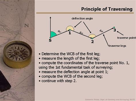 Surveying II Lecture 2 Traversing Principle of Traversing