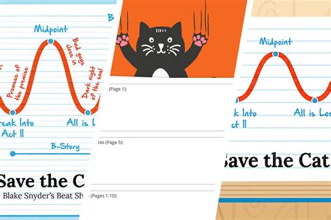 Save The Cat Beat Sheet: The Ultimate Guide Template), 43% OFF