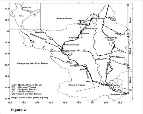 The Saryu river course traversing the Himalayan tectonic domains ...