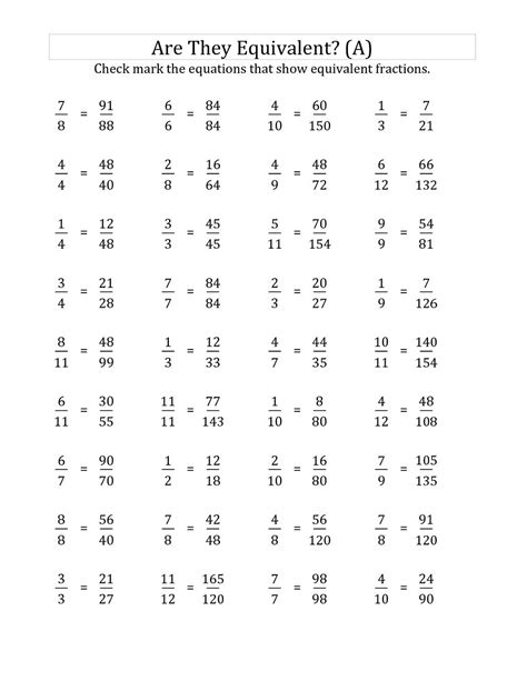 6th Grade Math Worksheets | Activity Shelter