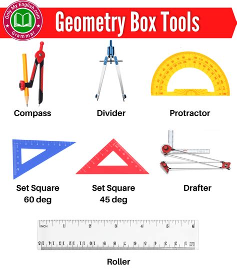 Geometry Box Tools Name