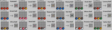 Ultra Beast Balls Pixelmon Recipe