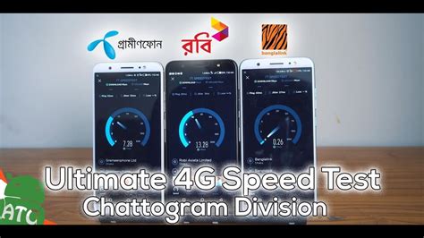 GP vs ROBI vs BL | Ultimate 4G Speed Test - Chittagong Division - YouTube