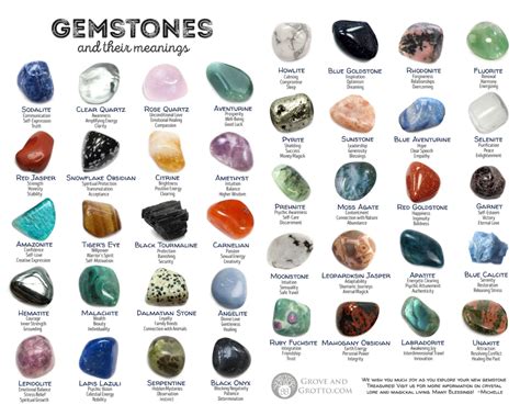 Pin by Lynne Clark on Crystals & Gems | Gemstones, 925 sterling silver ...