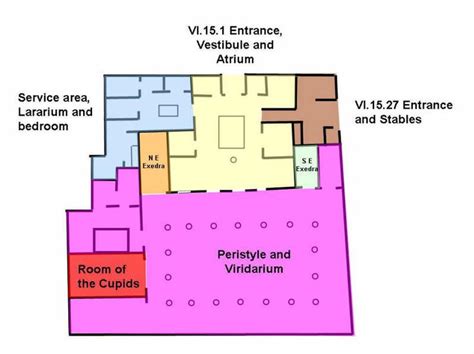 263-ROMAN ARCHITECTURE, Residential Buildings, Pompeii: Plan of the ...