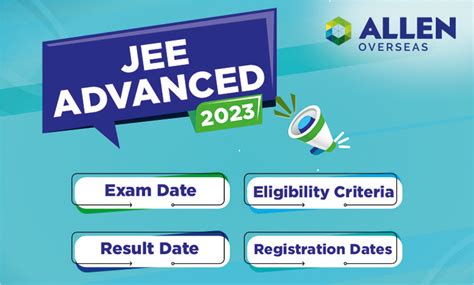 JEE Advanced 2023: Exam, Check Eligibility, Result, Registration