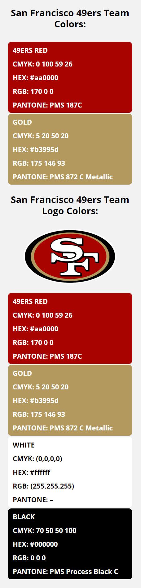 San Francisco 49ers Team Colors | HEX, RGB, CMYK, PANTONE COLOR CODES ...