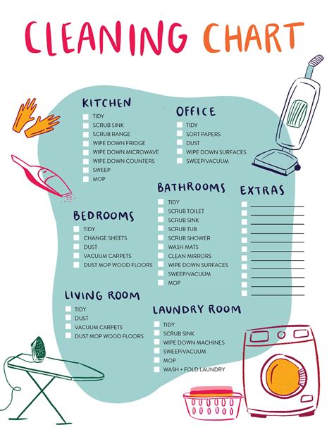 House Cleaning Schedule and Printable Checklist | Cleaning chart ...