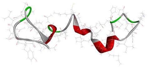 Structure of microtubule-associated protein tau (PDB code: 2MZ7) [64 ...