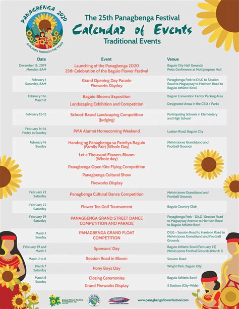 PANAGBENGA FESTIVAL 2020 IN BAGUIO: Schedule, Things to Do, Hotels ...