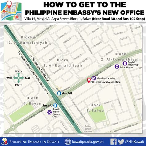 Philippine Embassy in Kuwait on Twitter: "INFOGRAPHIC: Para sa mga may ...