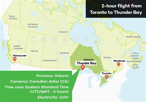 Thunder Bay & Our Location | Confederation College