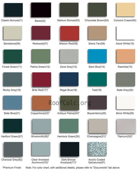 Metal Roofing Colors Guide | Standing seam metal roof, Metal roof ...