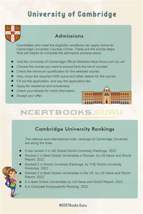 Cambridge University Courses Online | Fees, Admissions, Eligibility ...