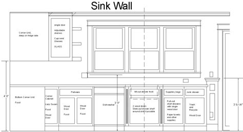 Kitchen Windows and Patio Door - Pete Brown's 10rem.net