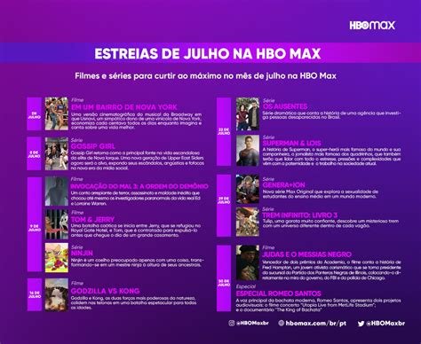 Estreias de julho na HBO Max