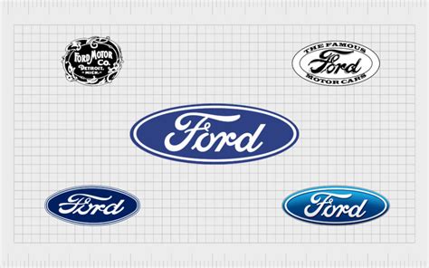 History Of Ford Motors - Infoupdate.org