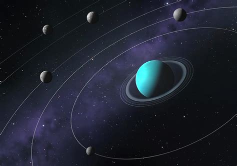 Artwork Comparing The Moons Of Uranus Photograph by Mark Garlick - Pixels