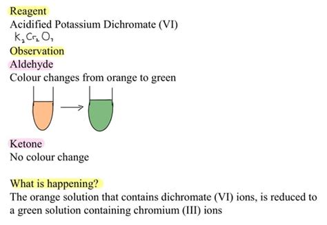 Chemistry- Organic Analysis Flashcards | Quizlet