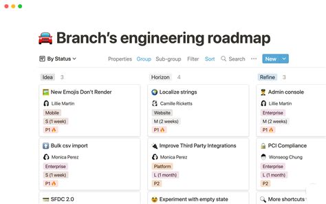 Notion Product Roadmap Template